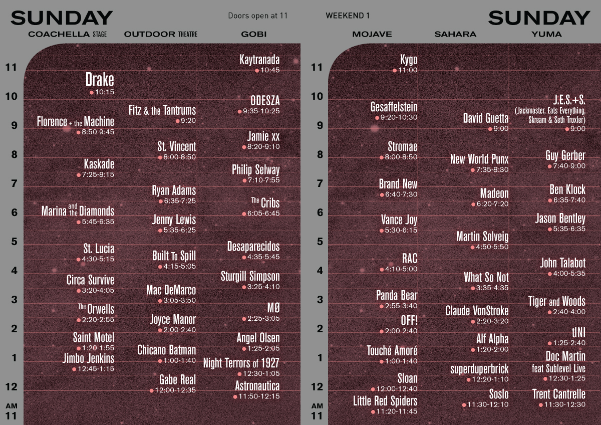Coachella-sunday-set-list-times-0412-1