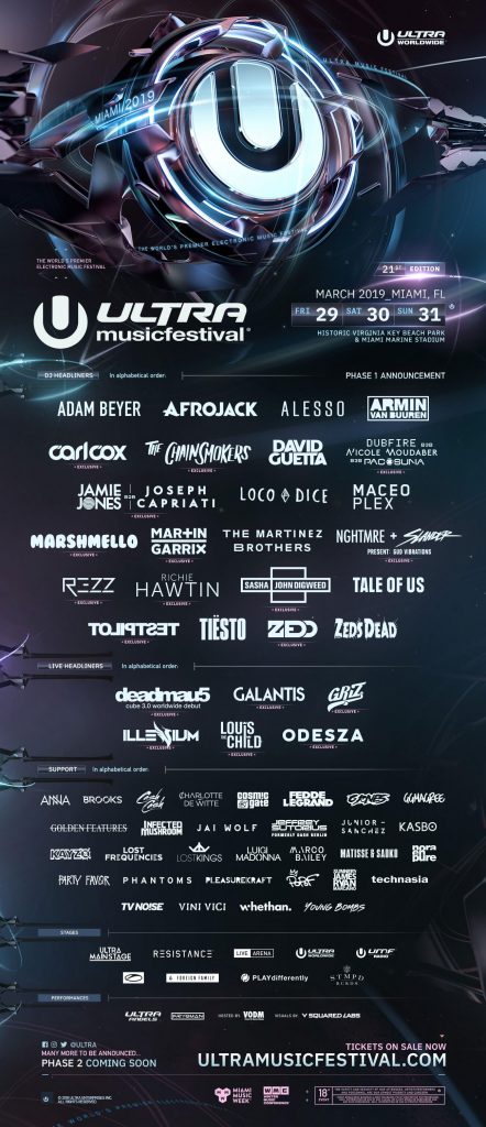 Top 10 Music Festivals 2019 To Attend