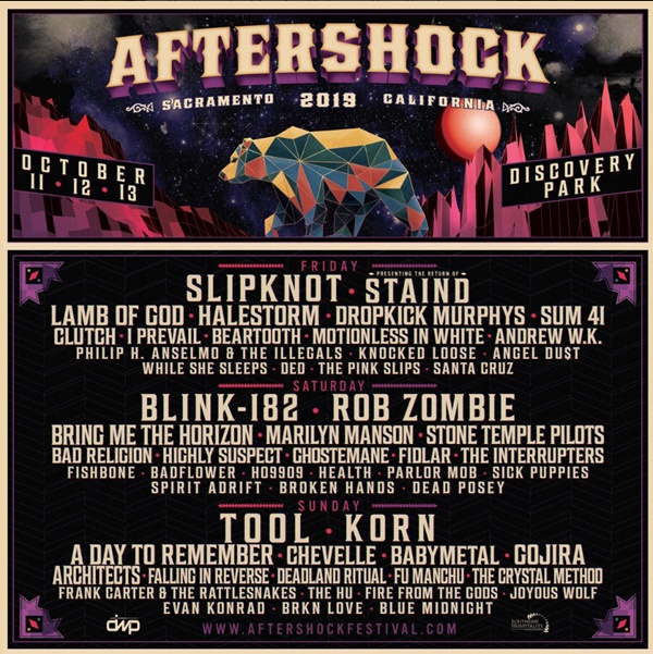 Aftershock Lineup 2019 Confirms: Slipknot, Staind, Korn, Tool, Rob Zombie, Blink 182