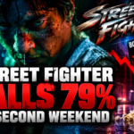 Street Fighter Falls 79% in Second Weekend
