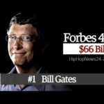 Forbes 5 Richest People In America 2012