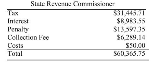 Mo'Nique Accused of Owing $620,000 in Back Taxes