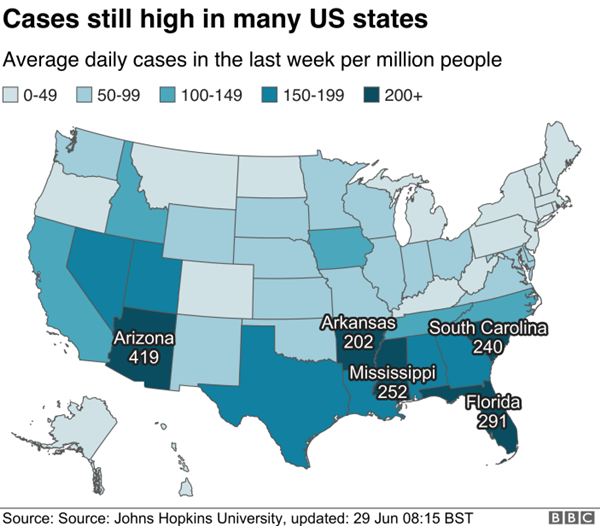 Coronavirus Cases Spikes: Arizona Pumps Breaks On Reopening 