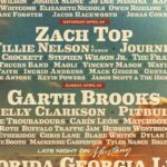 Stagecoach 2027 Lineup: Garth Brooks Is Back