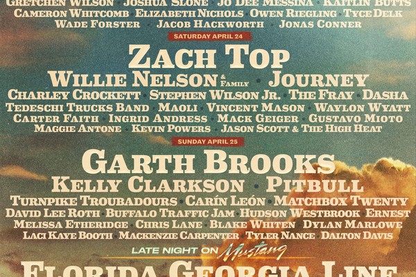 Stagecoach 2027 Lineup: Garth Brooks Is Back
